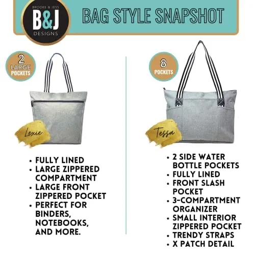 Basketball Mom Lexie Gray Tote Bag for Moms