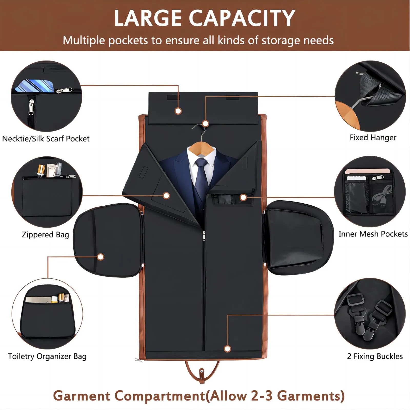 ITIEZY Convertible leather Garment Bag for Travel, 3Pcs Weekend Travel Bag, 2 in 1 Hanging Suitcase Suit Bag