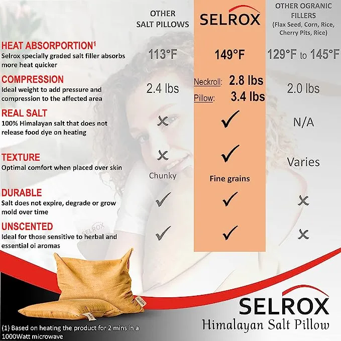NEW Selrox Therapeutic Salt Pillow - Filled with authentic Himalayan Pink Salt! Selrox Heat Pad - Natural Himalayan Pink Salt microwavable heating pad for cramps, neck heating pad & hot bag