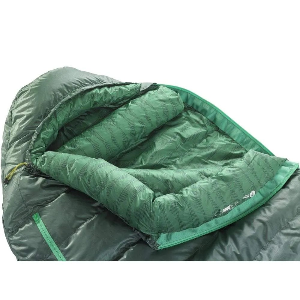 Thermarest Questar 32F/0C