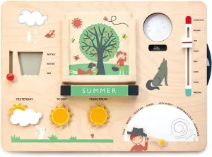 Weather Watch